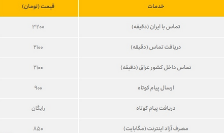۱۰۰ مگابایت اینترنت روزانه رایگان اپراتور ایرانسل برای زائران حسینی