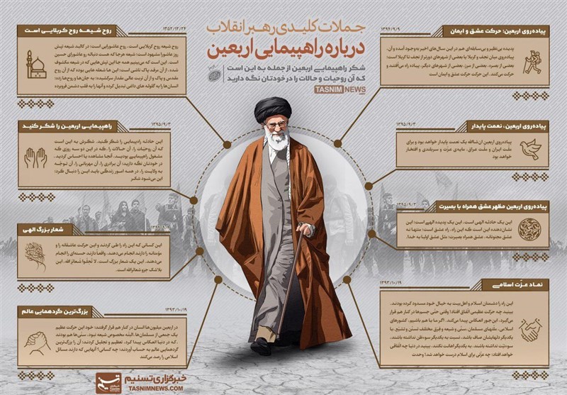 اهمیت راهپیمایی اربعین در کلام رهبر انقلاب +اینفوگرافیک