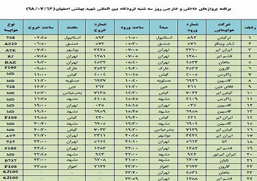 اعلام فهرست پروازهای فرودگاه شهید بهشتی اصفهان
