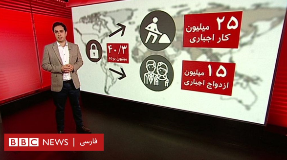 بی‌بی‌سی دروغ می‌گوید/ کدام کشورها بیشترین برده را در جهان دارند؟ + تصاویر