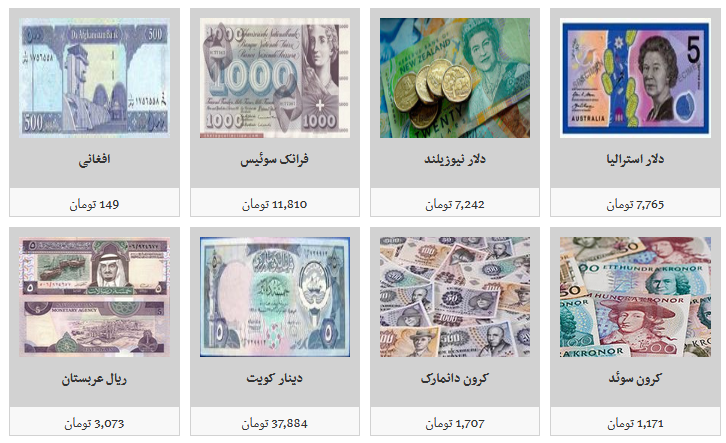 جدیدترین قیمت ارز در بازار آزاد/ دلار ۱۱ هزار و  تومان
