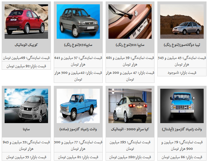 قیمت فروش محصولات سایپا در بازار آزاد/