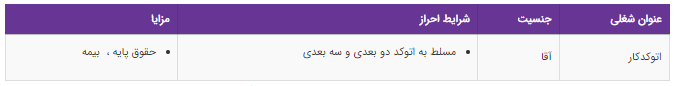 استخدام اتوکد کاردر یک شرکت معتبر