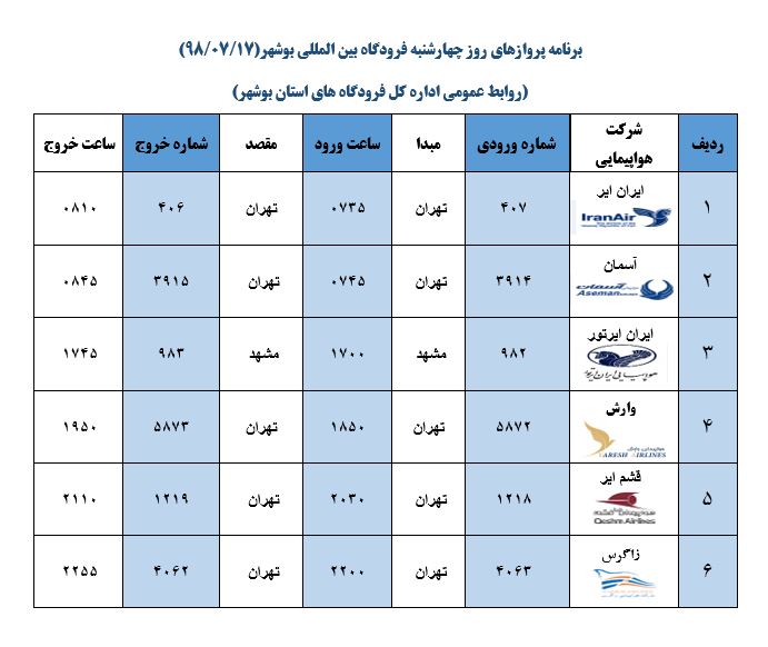 برنامه پروازی فرودگاه بوشهر در ۱۷ مهر ۹۸