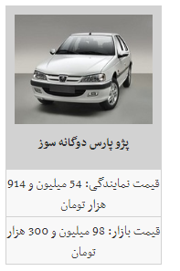 تب تند قیمت محصولات ایران خودرو فروکش کرد/ دنا به قیمت ۱۰۵ میلیون تومان رسید
