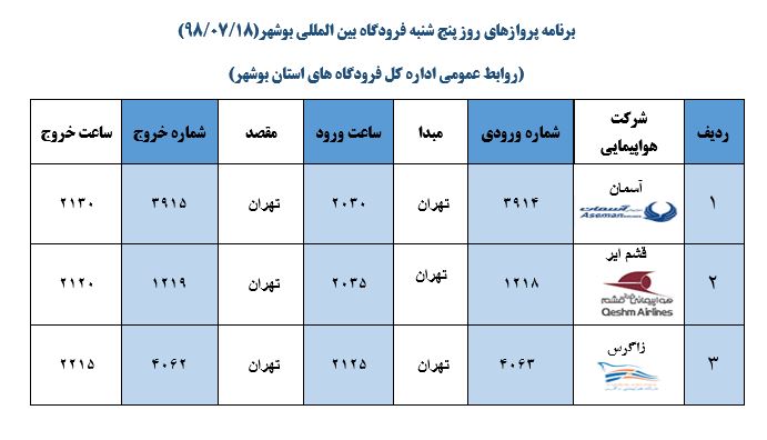 پرواز&zwnj;های فرودگاه بوشهر در ۱۸ مهر ۹۸