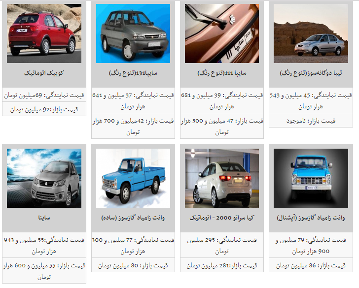 آخرین نرخ فروش محصولات سایپا/ساینا ۵۵ میلیون و ۶۰۰ هزار تومان