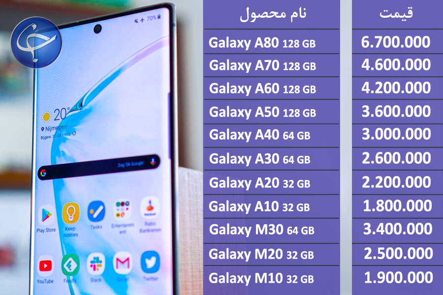 آخرین قیمت تلفن همراه در بازار (بروزرسانی ۲۰ مهر) + جدول