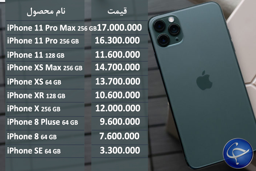 آخرین قیمت تلفن همراه در بازار (بروزرسانی ۲۳ شهریور) + جدول