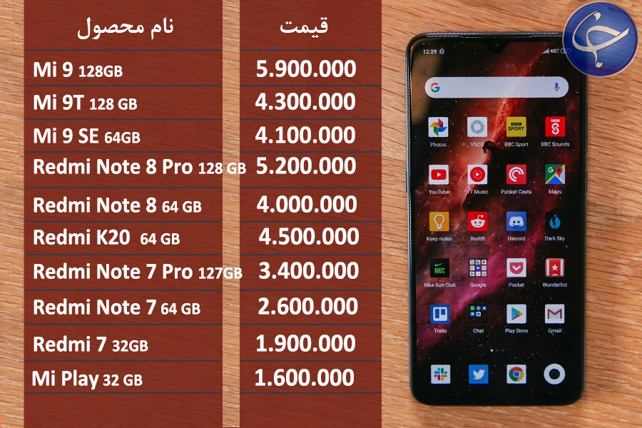 آخرین قیمت تلفن همراه در بازار (بروزرسانی ۲۳ شهریور) + جدول