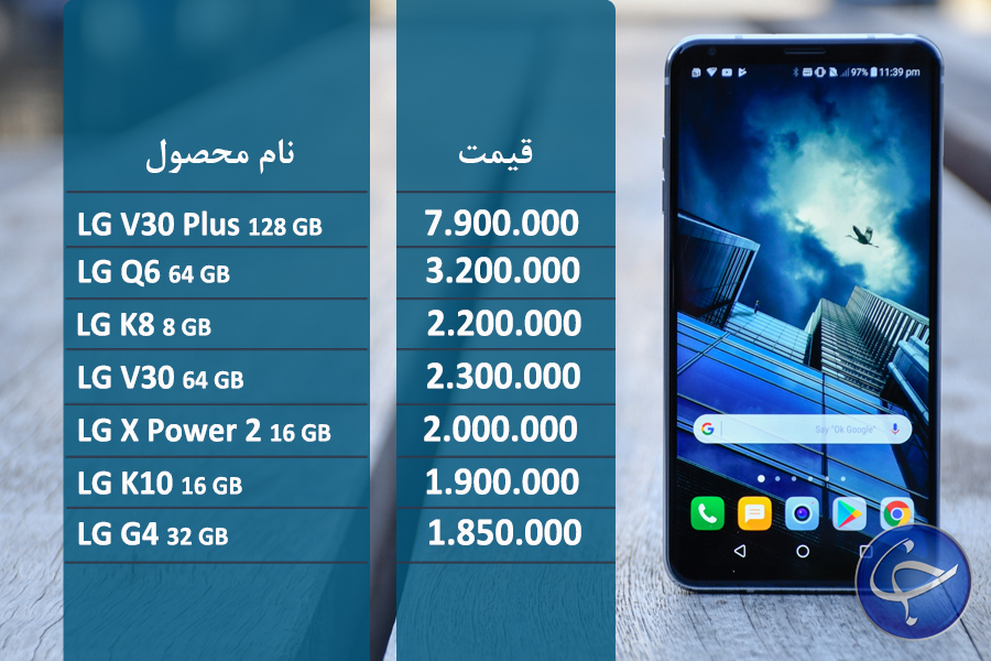 آخرین قیمت تلفن همراه در بازار (بروزرسانی ۲۳ شهریور) + جدول