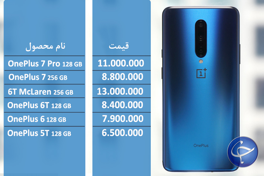 آخرین قیمت تلفن همراه در بازار (بروزرسانی ۲۳ شهریور) + جدول