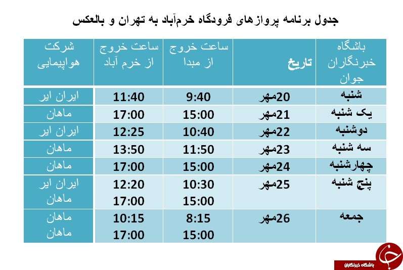 برنامه پرواز‌های فرودگاه خرم‌آباد از ۲۰ تا ۲۶ مهر