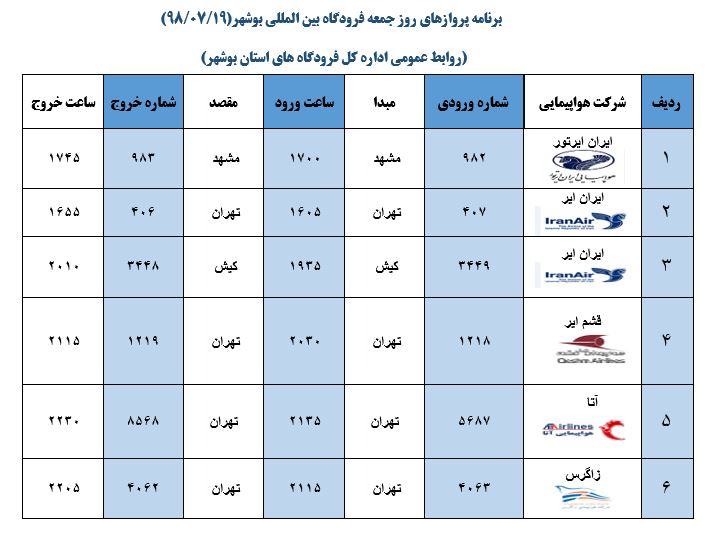 پرواز&zwnj;های فرودگاه بوشهر در ۱۹ مهر ۹۸