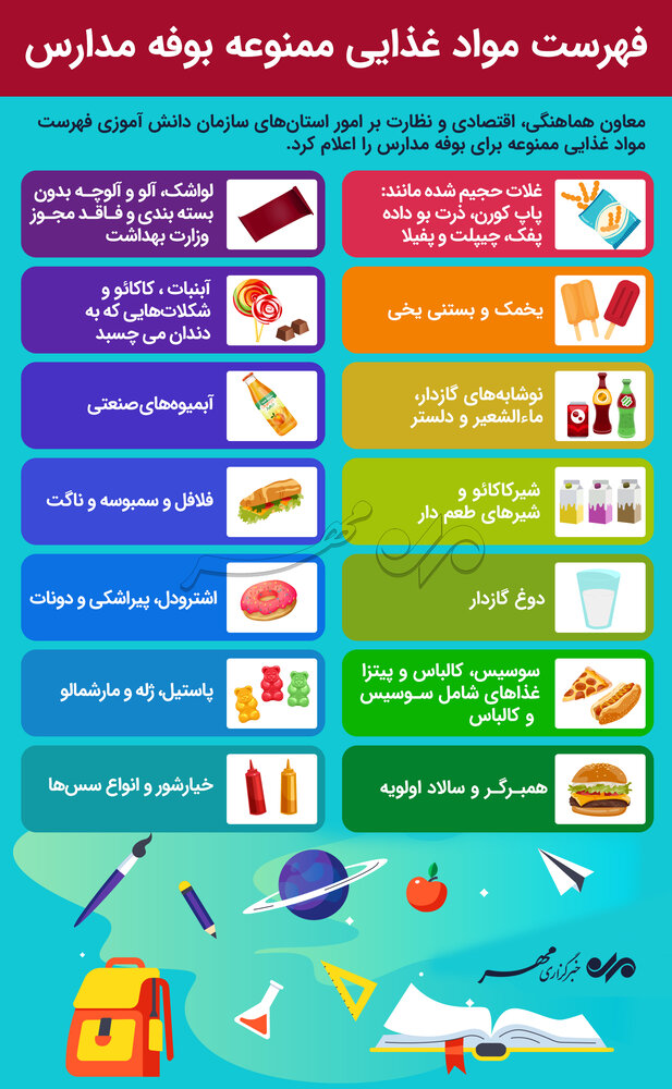 فهرست مواد غذایی ممنوعه بوفه مدارس + اینفوگرافی