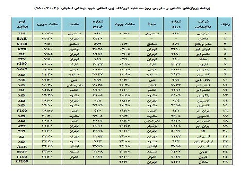 اعلام پروازهای فرودگاه بین المللی شهید بهشتی اصفهان