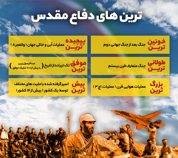 ترین&zwnj;های دفاع مقدس + اینفوگرافی