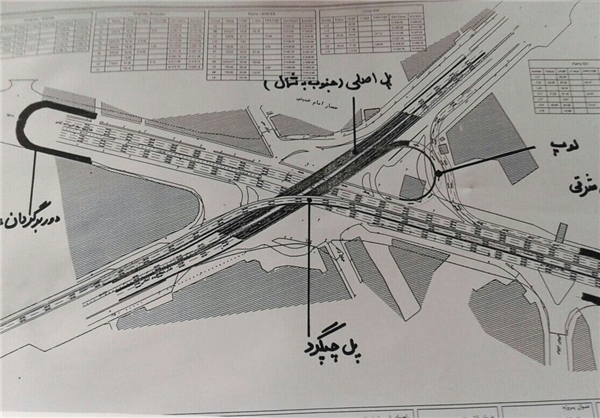 تقاطع غیر همسطح سردار همدانی در پیچ و خم نبود اعتبار یا ضعف مدیریت شهری (لطفا خبر پاک نکنید گزارش است!!!!!)