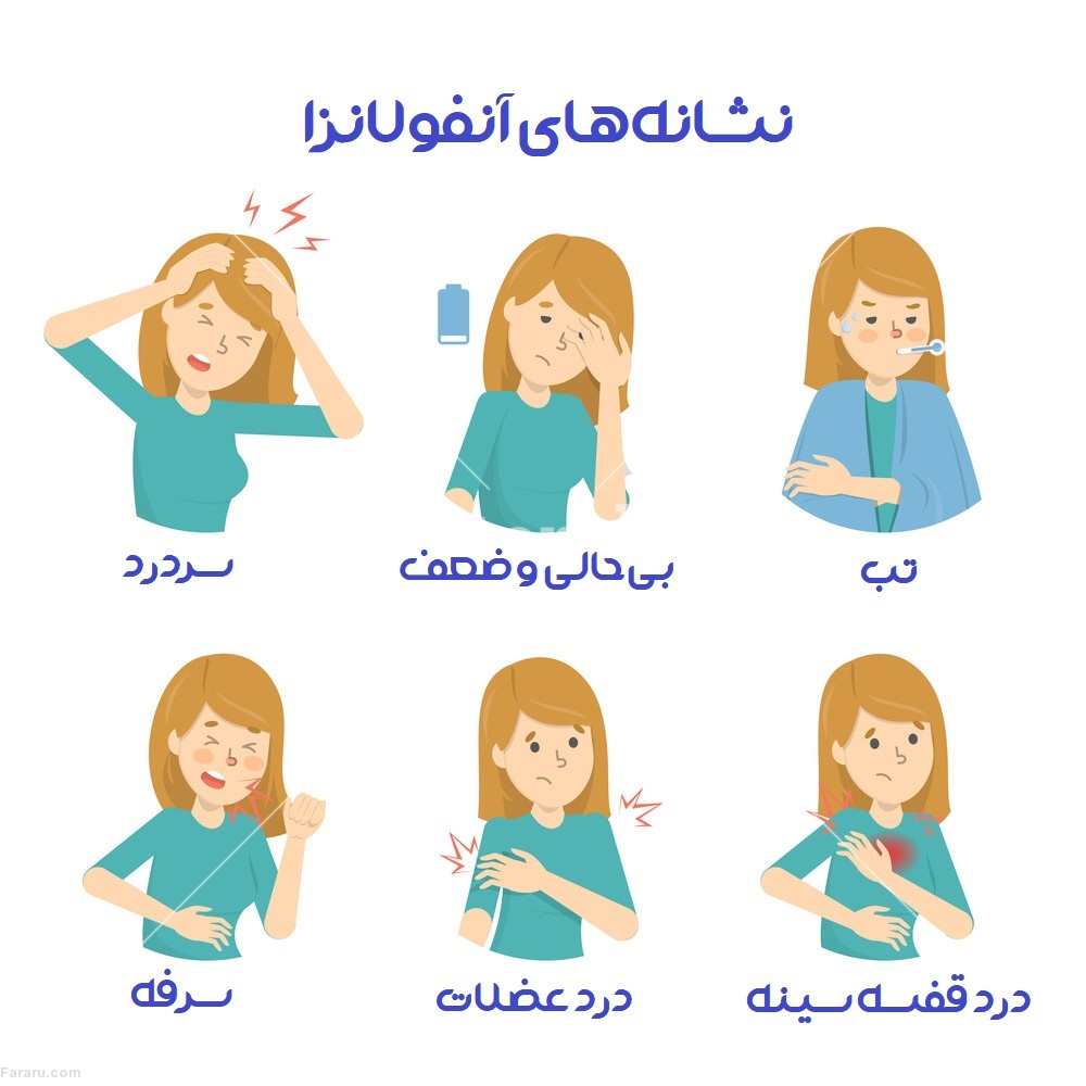 آنفولانزا چیست و چگونه میتوانیم از ابتلا به آن جلوگیری کنیم؟ آنفولانزا چیست و چگونه میتوانیم از ابتلا به آن جلوگیری کنیم؟