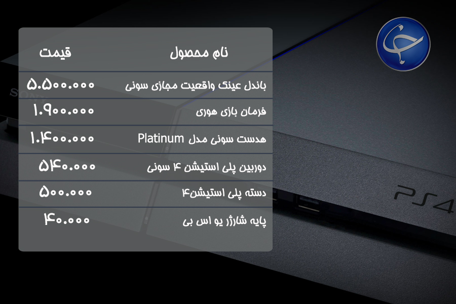آخرین قیمت انواع کنسول بازی و لوازم جانبی آن در بازار (تاریخ ۳ مهر) +جدول