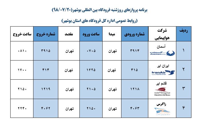 پرواز&zwnj;های فرودگاه بوشهر در ۲۰ مهر ۹۸