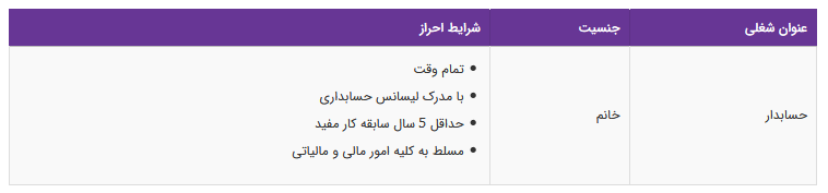 استخدام حسابدار در تهران