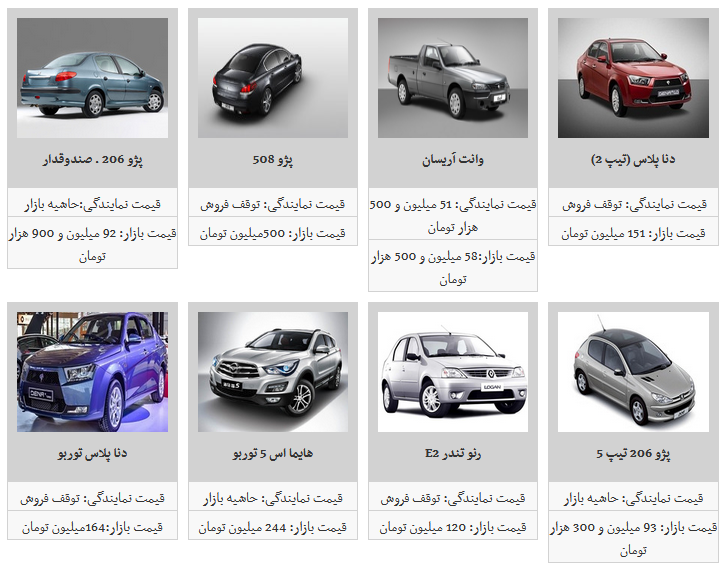 جدیدترین قیمت محصولات ایران خودرو/