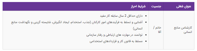استخدام کارشناس منابع انسانی در یک شرکت معتبر