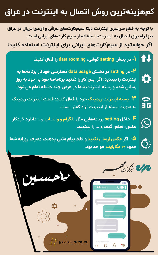 کم&zwnj;هزینه&zwnj;ترین روش اتصال به اینترنت در عراق