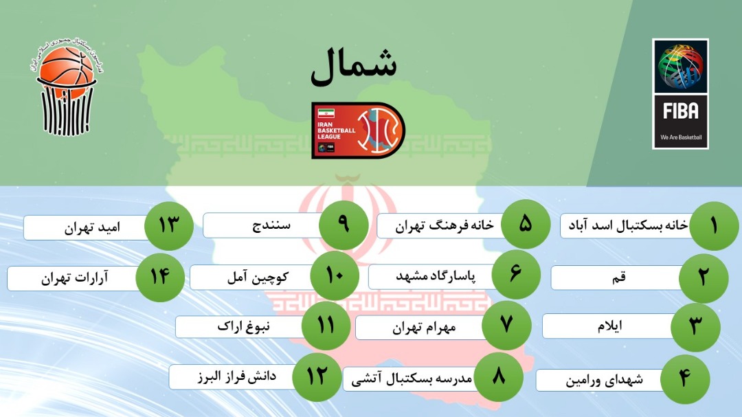 قرعه کشی لیگ دسته یک مردان برگزار شد