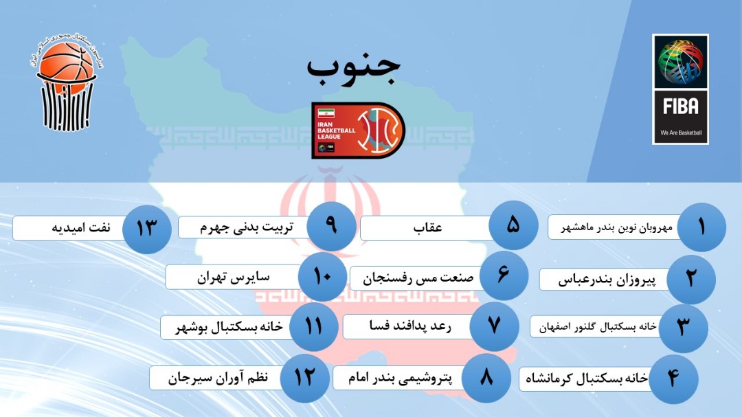 قرعه کشی لیگ دسته یک مردان برگزار شد