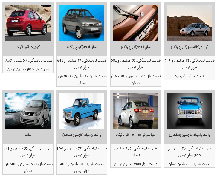 تب تند قیمت محصولات ایران خودرو فروکش کرد/ ساینا به ۵۵ میلیون و ۵۰۰ هزار تومان رسید.