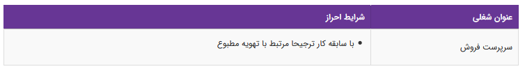 استخدام سرپرست فروش در یک شرکت تولیدی- بازرگانی معتبر