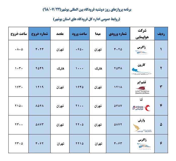 پرواز&zwnj;های فرودگاه بوشهر در ۲۲ مهر ۹۸