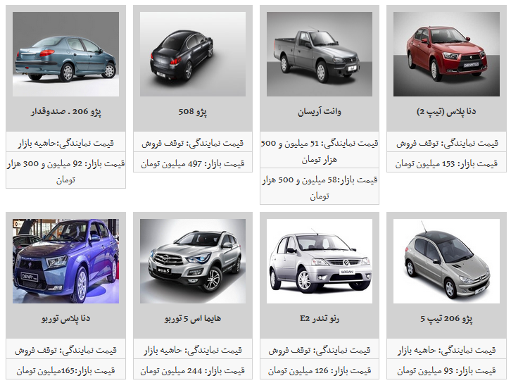 محصلات ایران خودرو /