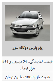 محصلات ایران خودرو /