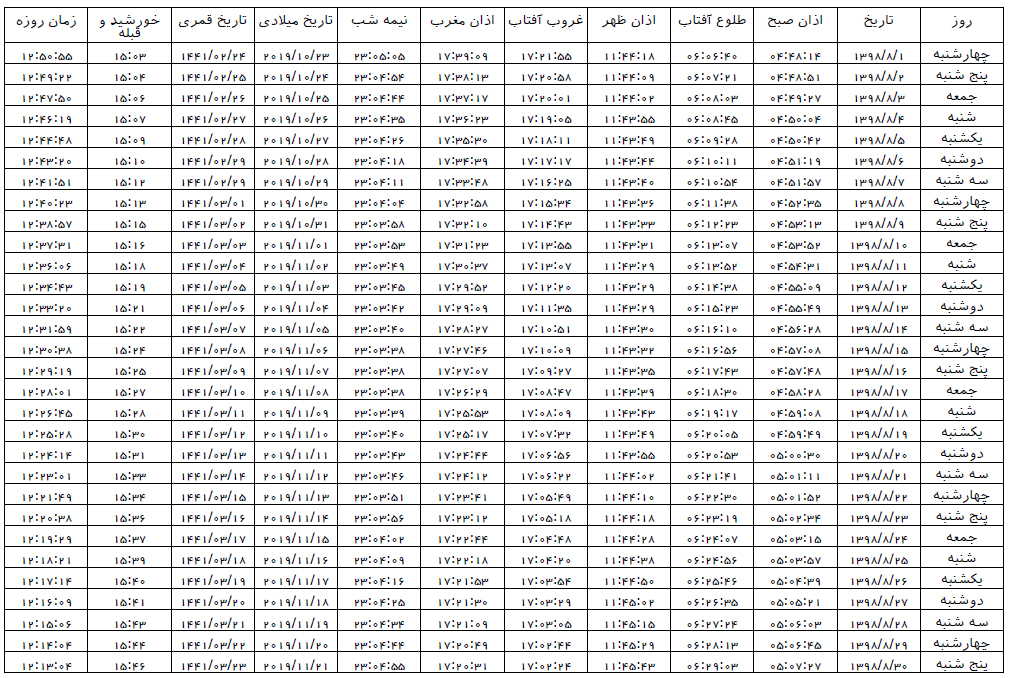 اوقات شرعی شیراز در آبان ماه سال ۱۳۹۸