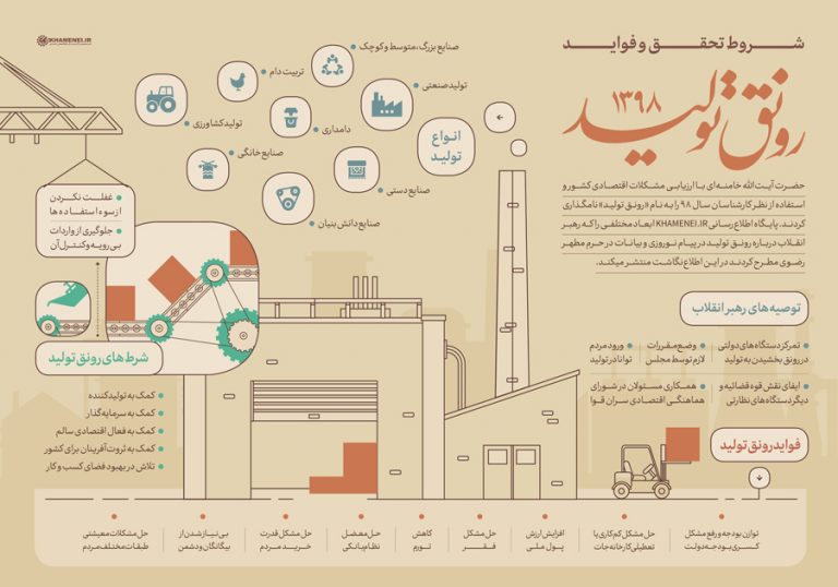 زخم کهنه ای با نام فرارمالیاتی بر بدنه اقتصاد کشور/ عملکرد پلیس مالیاتی بر کاهش جرائم مالیاتی/ آژیر پلیس مالیاتی چه زمانی به صدا در می آید؟