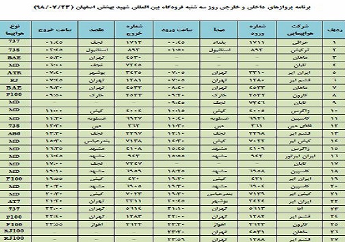 فهرست ۲۷ پرواز فرودگاه بین المللی شهید بهشتی اصفهان