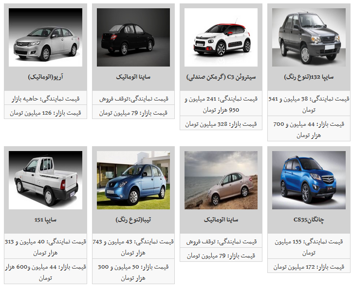 محصولات سایپا در بازار چند قیمت است؟ / تیبا به ۵۰ میلیون و ۳۰۰ هزار تومان رسید