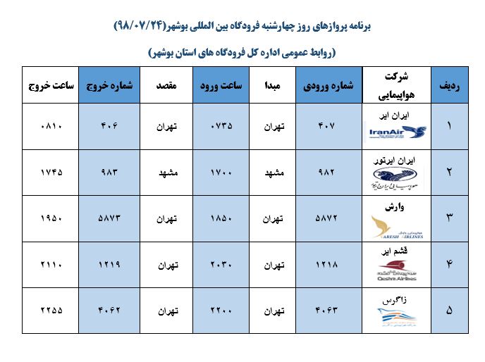 پرواز&zwnj;های فرودگاه بوشهر در ۲۴ مهر ۹۸