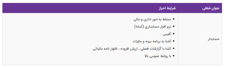 استخدام حسابدار در تهران