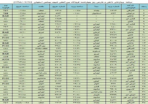 فهرست ۳۵ پرواز فرودگاه بین المللی شهید بهشتی اصفهان