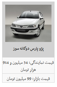 ثبات قیمت محصولات قیمت ایران خودرو در بازار/ پژو ۲۰۶ تیب ۲ به قیمت ۷۹ میلیون تومان رسید