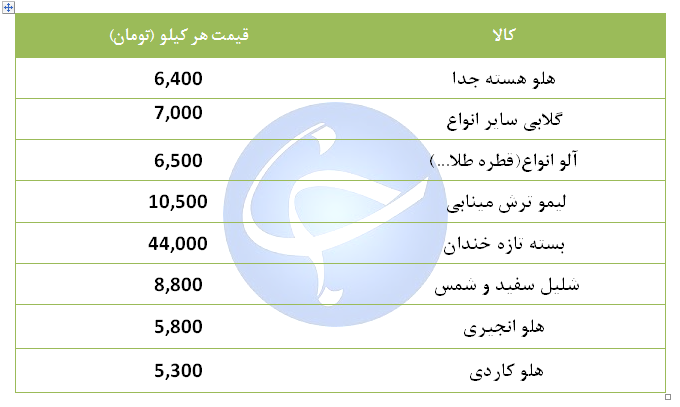 هلو دستچین کیلویی چند؟ + جدول