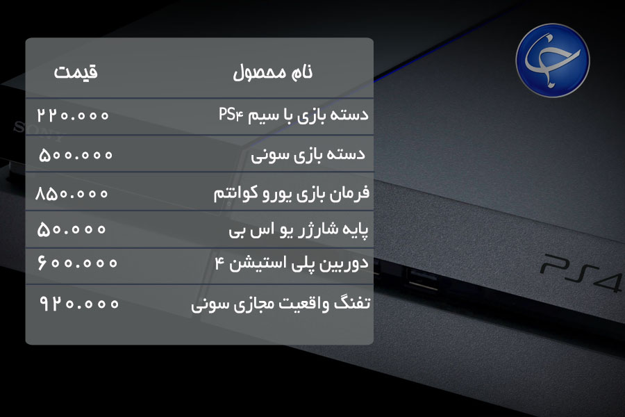 آخرین قیمت انواع کنسول بازی و لوازم جانبی آن در بازار (تاریخ ۷ شهریور) +جدول