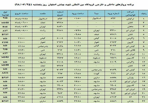 فهرست ۲۲ پرواز فرودگاه بین المللی شهید بهشتی اصفهان