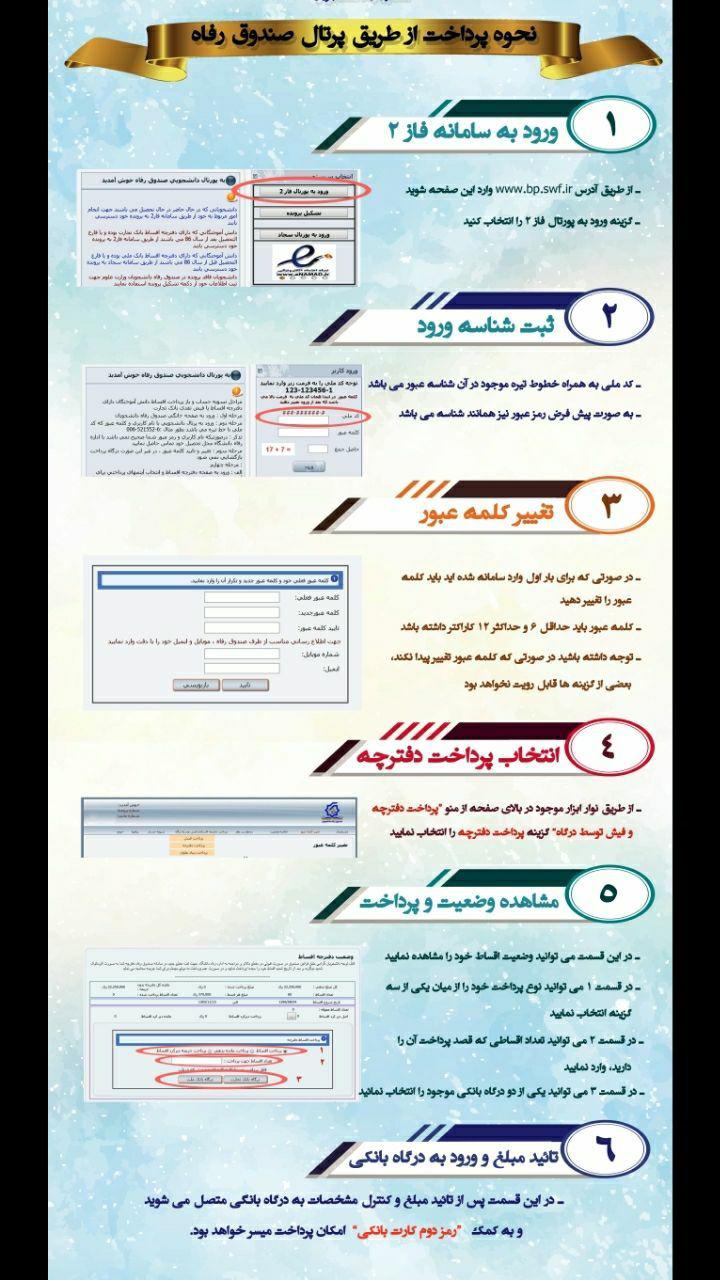 ثبت نام وام دانشجویی به همراه بازپرداخت تسهیلات