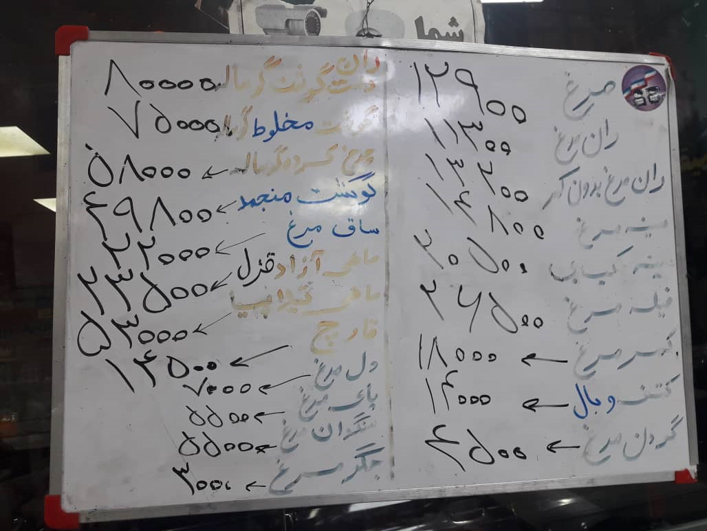 کاهش قیمت گوشت و مرغ در بازار