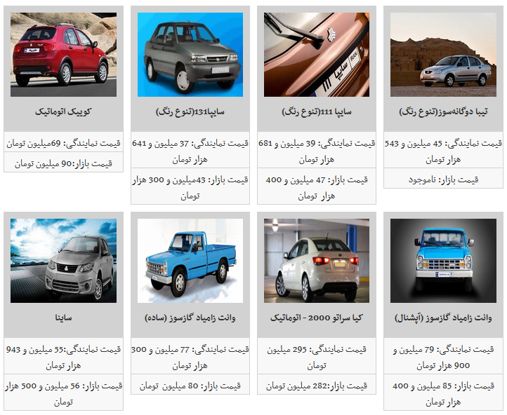 محصولات سایپا را چند بخریم؟/ ساینا به ۵۶ میلیون و ۵۰۰ هزار تومان رسید